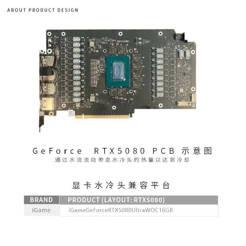 Bykski N-IG5080VXOC-X GPU Bloc - Rtx 5080 16Gb ulasan dan harga